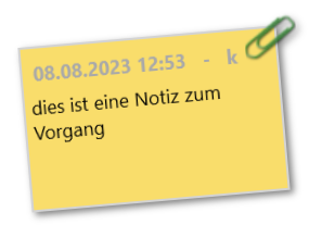Beispiel für einen Notizzettel